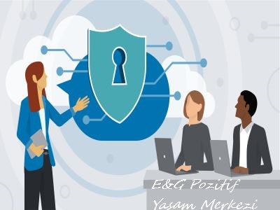 Bordum Kurumsal Eğitimler