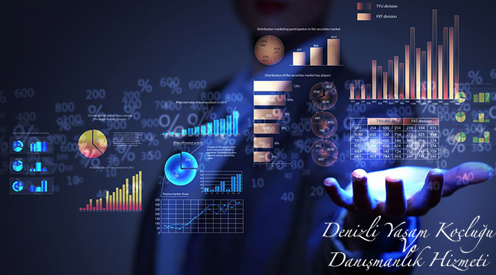 BodrumBeden Dili Eğitimi